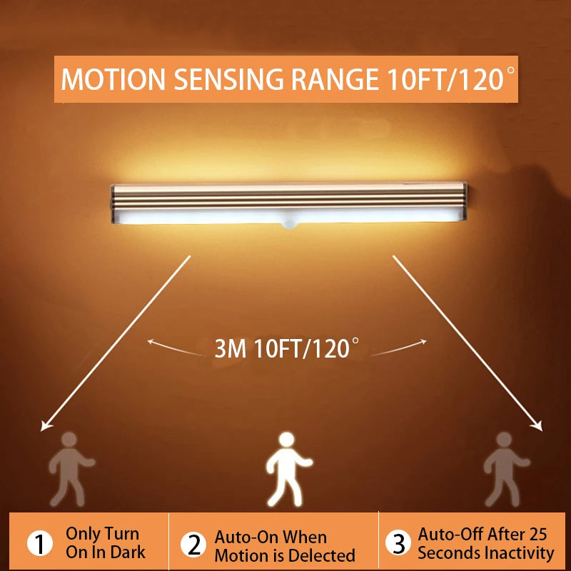 Motion Sensor LED Night Light — USB Rechargeable Cabinet Light
